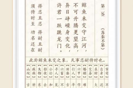 车公灵签第四十六签：根深不惧风摇动