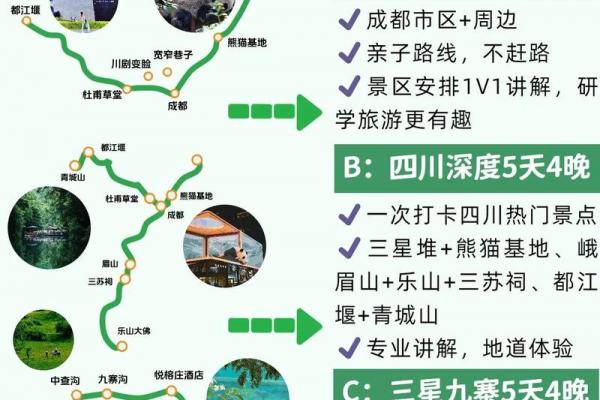 【旅游宝典】八字旅游攻略大全