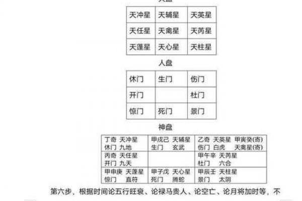 占卜卦技：《鬼谷子分定经》，也叫八字两头钳全本（四字经）