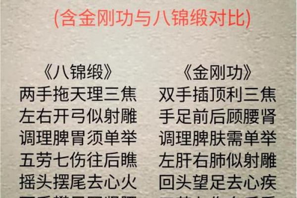 八字功教学 八字功教学