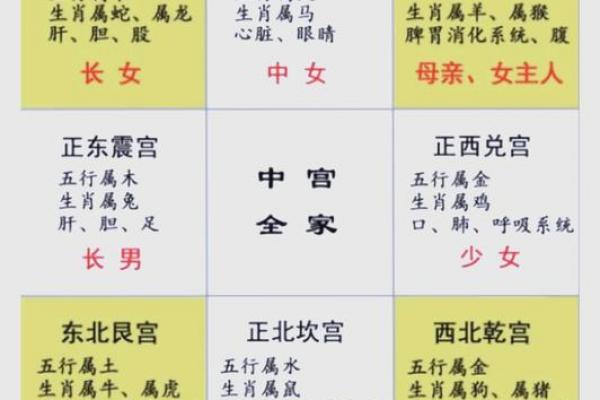 买房子能相信风水吗 买房子能相信风水吗