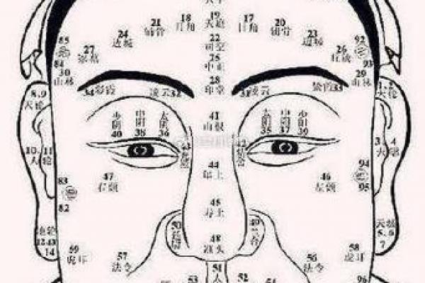 面相风水国字脸的男人命好不好