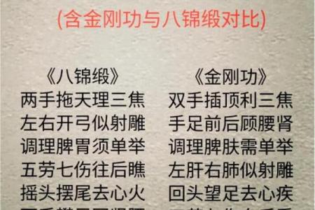 八字功教学