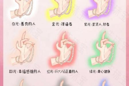 圣母灵签图解大全