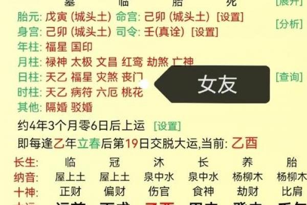 八字如何合婚