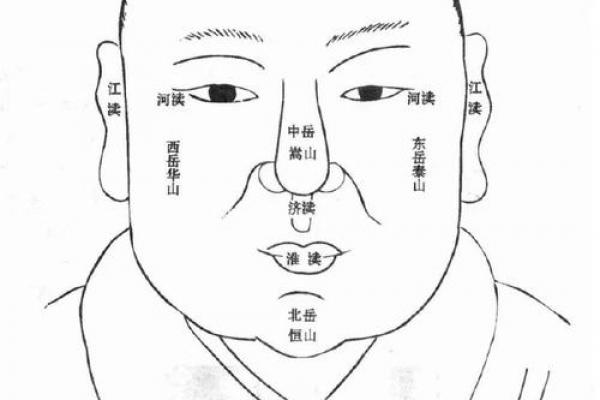 衡山算命 衡山算命