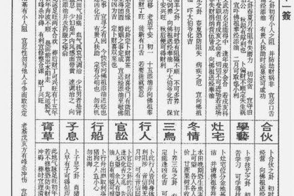 观音灵签第4签水墨 观音灵签第4签水墨