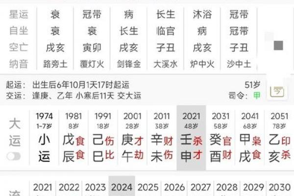 生辰八字算大运 生辰八字算大运