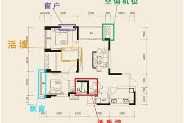 自建房子有承重墙吗风水 自建房子有承重墙吗风水
