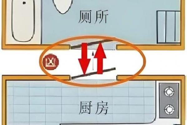 厨房相对凹凸风水 厨房相对凹凸风水