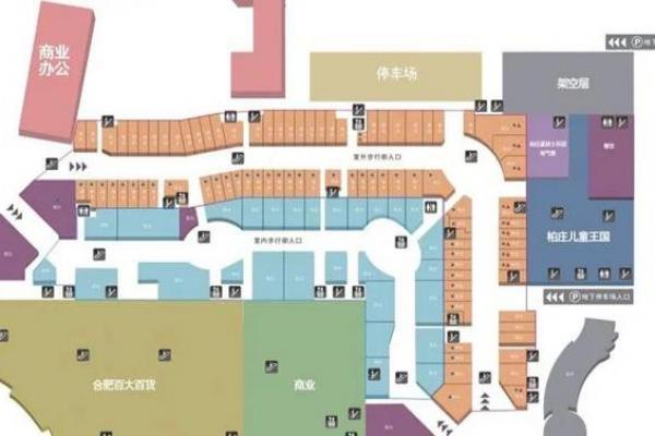 商业风水中商铺布局的五大原则 商业风水中商铺布局的五大原则