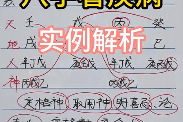 八字疾病综合论断 八字疾病综合论断