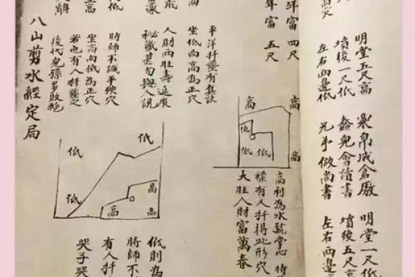 八字定时 八字定时