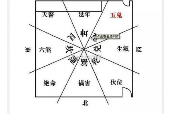 让你一生不愁没有财运的六大风水 让你一生不愁没有财运的六大风水