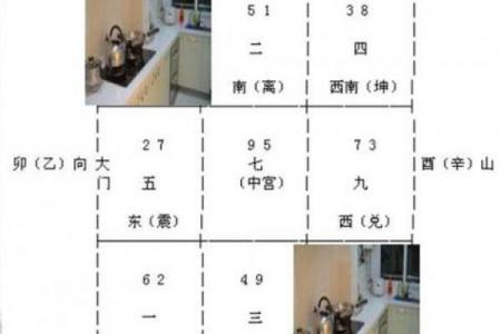 座北朝南房子厨房风水