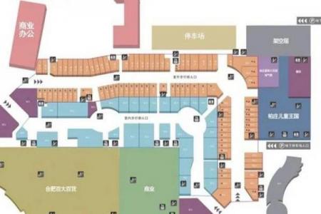 商业风水中商铺布局的五大原则