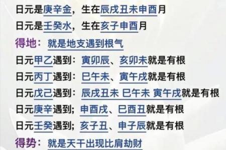 八字命理必背口诀（上）