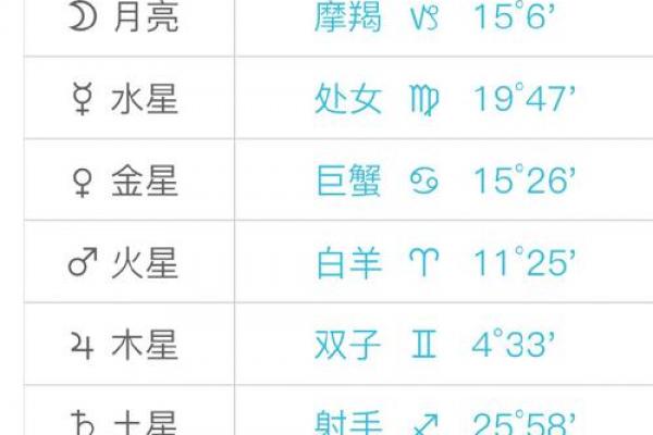 生辰八字破月是什么意思女 八字中破月是什么意思 生辰八字破月是什么意思女 八字中破月是什么意思