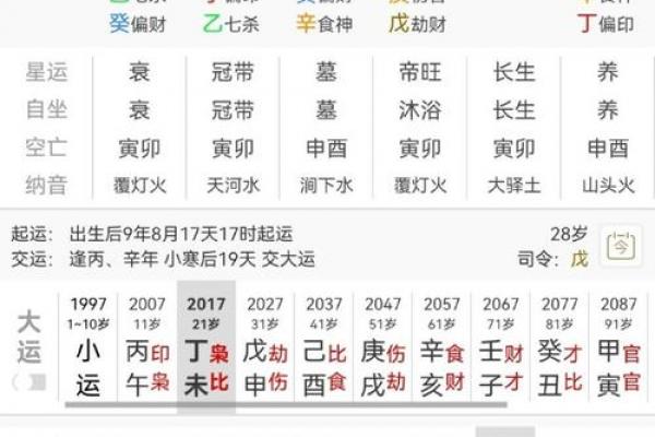 生辰八字破月是什么意思女 八字中破月是什么意思 生辰八字破月是什么意思女 八字中破月是什么意思
