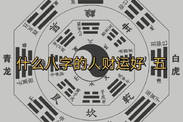 从八字中看孩子一生的财运气 从八字中看孩子一生的财运气