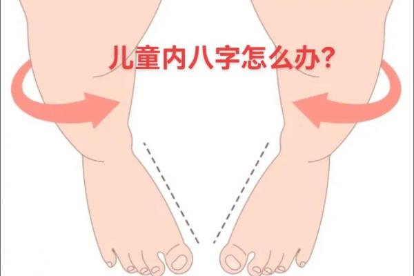 轮滑内八字 轮滑内八字