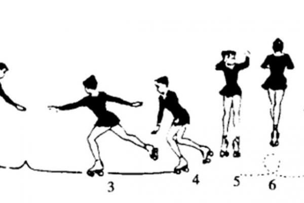 轮滑内八字 轮滑内八字