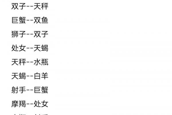 哪个星座让人猜不透 哪个星座让人猜不透