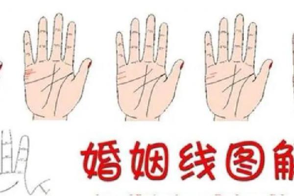 手相算命婚姻线详解