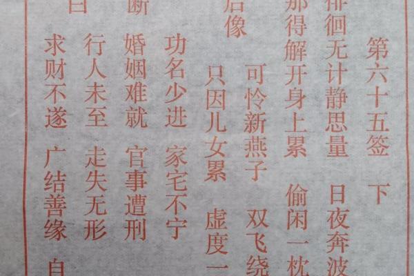 观音灵签第65签学业