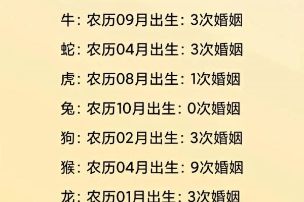 姓名测试夫妻缘分测试打分 姓名测试夫妻缘分免费？
