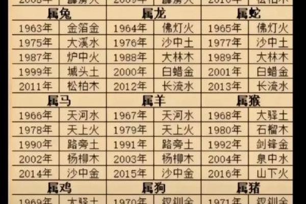 姓名测试夫妻缘分测试打分 姓名测试夫妻缘分免费？