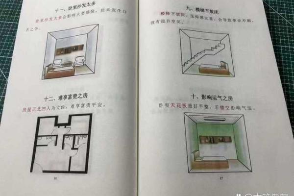 容易引起孩子多病的户型风水