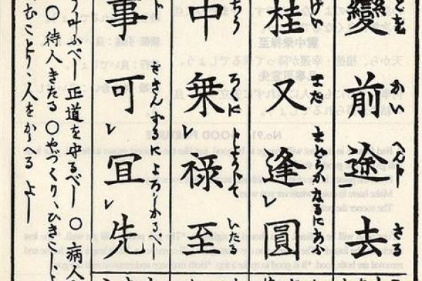 观音灵签鲸鱼未变之象 观音灵签鲸鱼未变之象