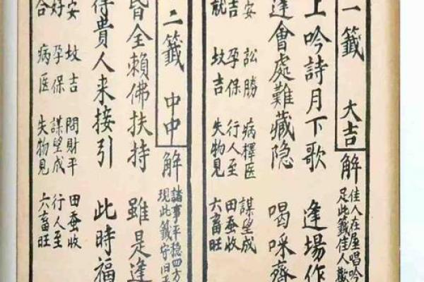 观音灵签第20签求考试 观音灵签第20签求考试