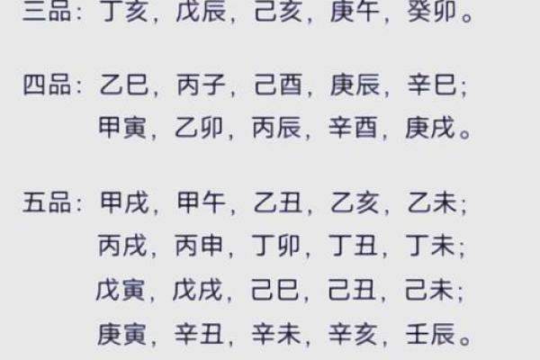 卯时和辰时八字合不合,辰时和卯时相冲吗
