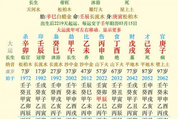 卯时和辰时八字合不合,辰时和卯时相冲吗