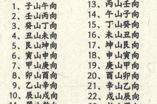 怎么样看墓地风水朝向的凶吉