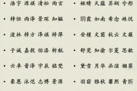 八字喜用神为水的字有哪些