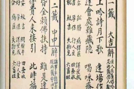 观音灵签第20签求考试