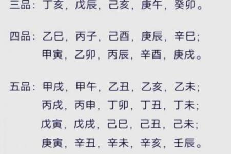 卯时和辰时八字合不合,辰时和卯时相冲吗