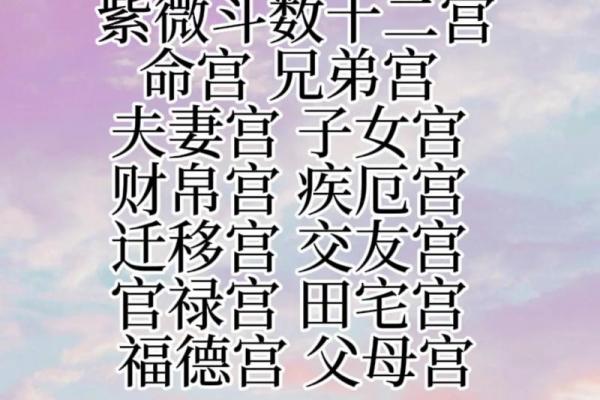 紫薇斗数科权禄三会