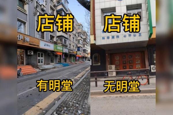 开店必须注意的风水问题