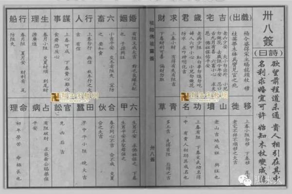 佛祖灵签1一51签下载