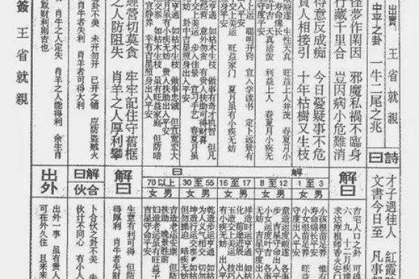 佛祖灵签1一51签下载