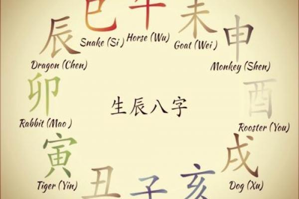 免费八字择吉日，听听大师怎么说