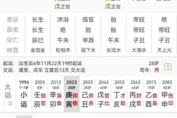 2000年6月27日生辰八字 2000年6月27日生辰八字