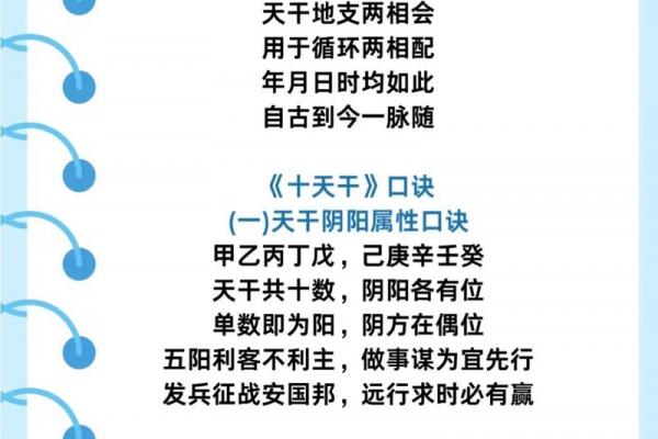 八字命理算命口技