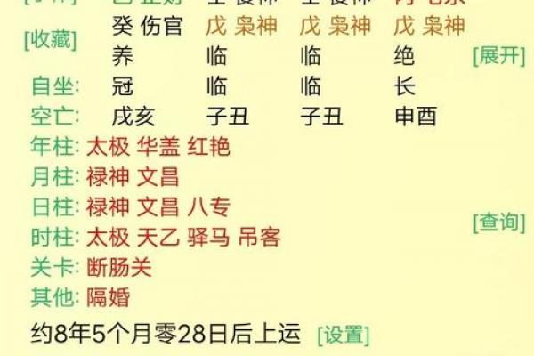 看一看女命八字纯阳有多可怕