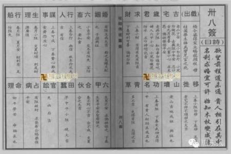 佛祖灵签1一51签下载