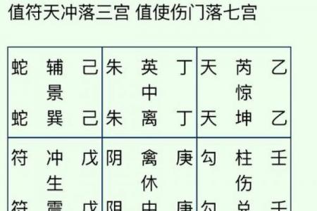 玄空风水学推地运，关于地运的计算